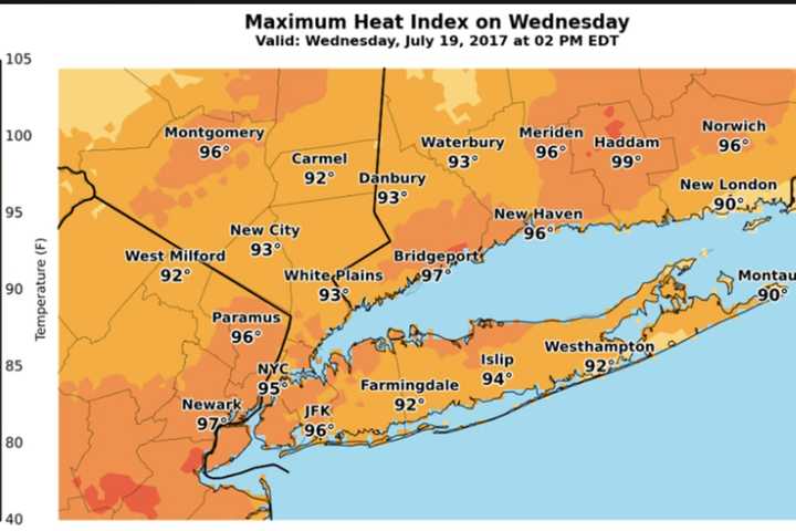 Feel The Heat, Westchester, Rockland: Advisory In Effect Through Thursday