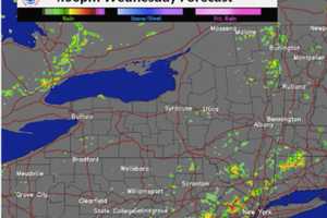 Heavy Rain, Storms Headed To Hudson Valley