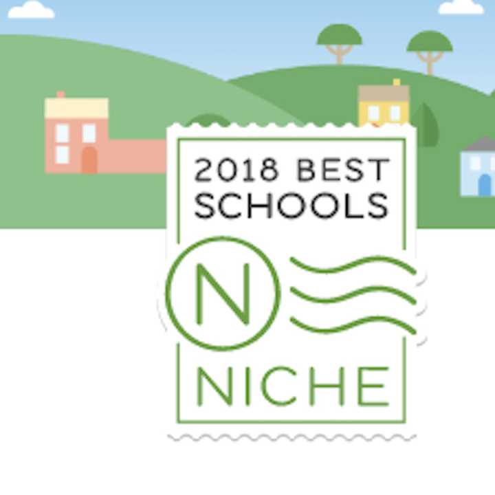 Niche 2018 best schools