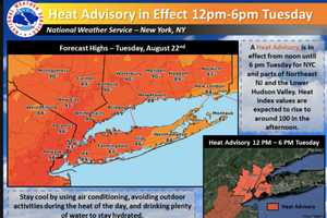 Heat, Humidity Make Their Way To Bergen County