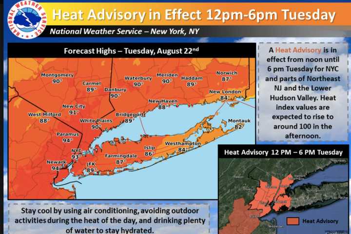 Heat, Humidity Make Their Way To Bergen County