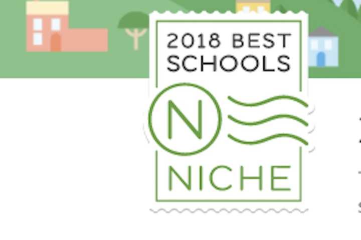 Two Dutchess School Districts Among NY's Top 100 In New Rankings