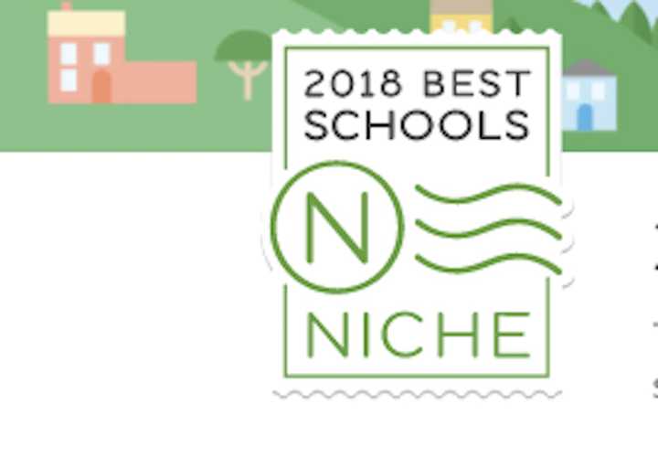 Niche 2018 best school districts.