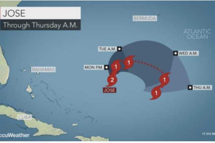 With Path Uncertain, Will Jose Be Latest Hurricane To Impact East Coast?