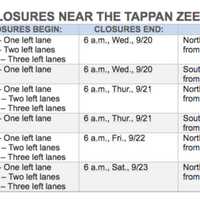 <p>A look at the I-87 closures.</p>