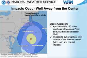 Tropical Storm Watch Issued For Parts Of Westchester