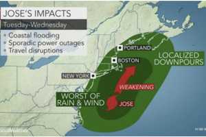 Here Comes Jose: Hurricane Will Bring Rain, Gusty Winds To Westchester