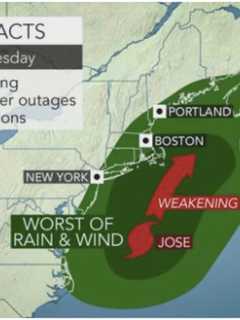 Norwalk Fire Officials Offer High Wind Safety Tips In Advance Of Jose