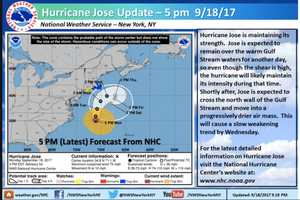 Hurricane Jose Maintains Strength: Timeline For Impact In Westchester