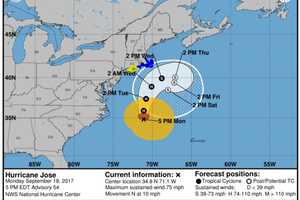 Tropical Storm Watch Dropped For Fairfield County As Jose Moves East