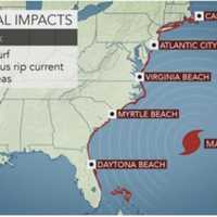 <p>Even if Maria takes the most likely path just offshore of the East Coast, surf and rip currents will increase from south to north along the Atlantic Seaboard this weekend through next week.</p>