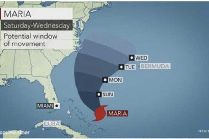 Hurricane Maria Update: Will East Coast Avoid Direct Hit?