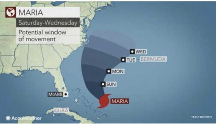 Confidence continues to grow that Maria will not make landfall on the U.S. mainland, according to AccuWeather Hurricane Expert Dan Kottlowski.