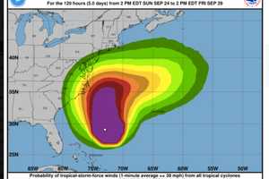 Hurricane Maria Closing In On East Coast: Will It Affect Westchester?