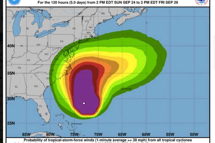Hurricane Maria Closing In On East Coast: Will It Affect Westchester?
