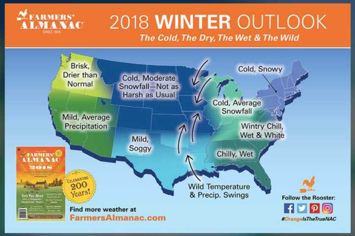 What's The Winter Forecast For Greenwich? Almanacs Give Dueling Predictions