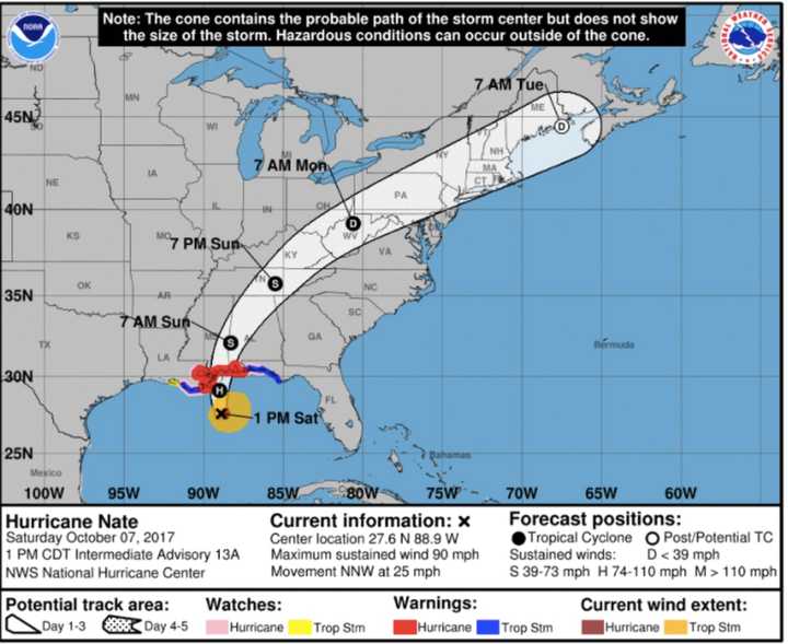 The latest projected path for Hurricane Nate.