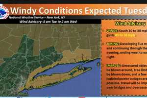 Gusty Winds Could Cause Power Outages In Westchester