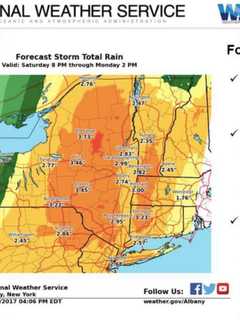 Flash Flood Watch Issued For Dutchess As Major Storm Nears