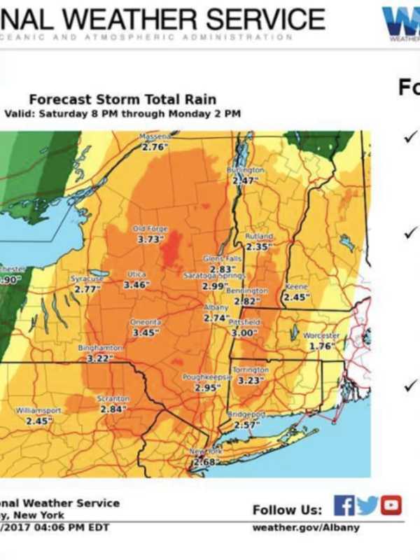 Flash Flood Watch Issued For Dutchess As Major Storm Nears