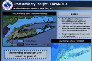 Big Chill: Frost Advisory In Effect For Parts Of Hudson Valley
