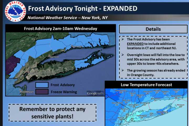 Big Chill: Frost Advisory In Effect For Parts Of Hudson Valley