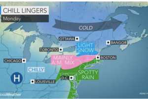 System Heading East Could Bring Wintry Mix To Parts Of Hudson Valley