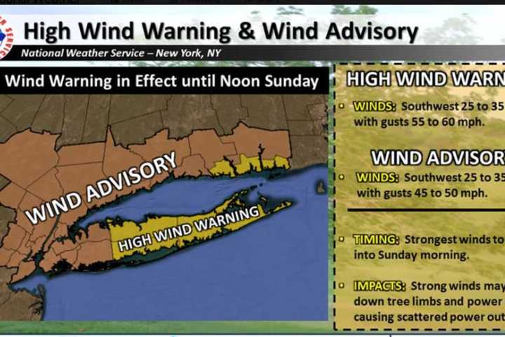 Scattered Power Outages Expected For Westchester: Wind Advisory In Effect
