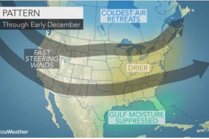 When Could A Significant Storm Hit Westchester?