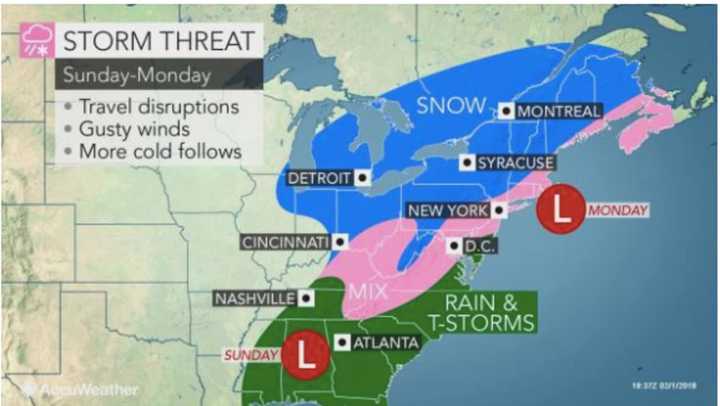 A look at the storm threat on Super Bowl Sunday.