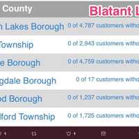 <p>Twitter user Bob Obringer says these numbers are wrong as many JCP&amp;L customers in Passaic County remain without power.</p>