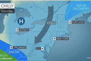 Scattered Snow Showers, Strong Winds Will Usher In First Weekend Of Spring