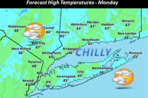 Snow Possible Before Temperatures Rise Later In Week