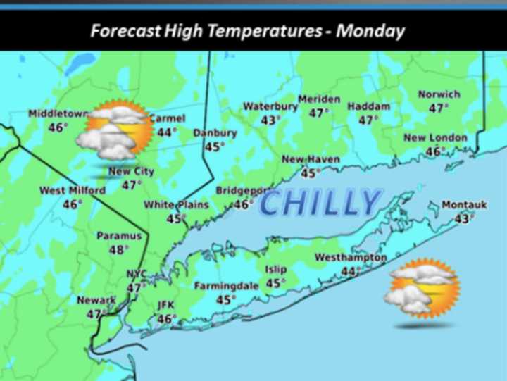 Monday will be chilly, with brisk winds making it feel colder than the daytime highs in the 40s, setting the stage for a bit of snow overnight into Tuesday morning.