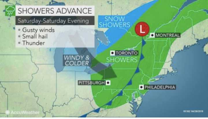 Gusty thundershowers could erupt on Saturday on a day that will see a mix of clouds with some sunshine.