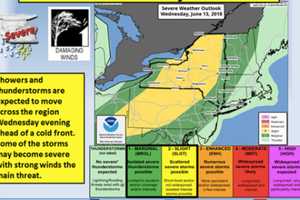 Severe Weather Threat For Area With Gusty Storms Possible