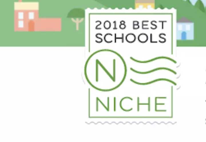 Niche 2018 best school districts.