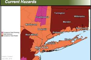 Hot Stuff: Prolonged Period Of Dangerous Heat, Humidity Hits Area