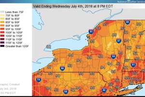 July 4th Forecast: Some Good News, Bad News