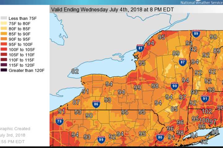 July 4th Forecast: Some Good News, Bad News