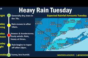 Storms Will Bring Torrential Downpours, Dangerous Winds To Area