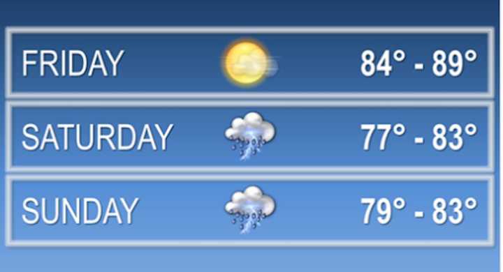 Clouds will roll in after a sunny and warm day Friday, ushering in new rounds of heavy rain and thunderstorms.