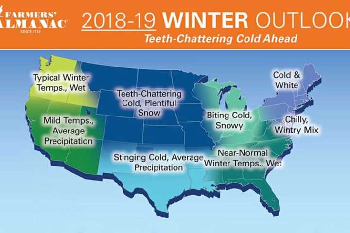 Will Winter Weather Be Dire Or Mild? Depends On Which Of These Two Forecasts You Believe