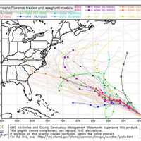 <p>A look at the so-called &quot;spaghetti models&quot; showing possible paths for Hurricane Florence.</p>