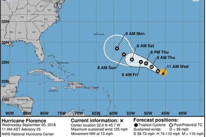 First Major Hurricane Of Season May Take Aim On Area