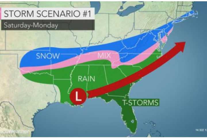 Storm Scenarios: Complex System Will Hit East Coast, But Where?