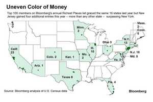 These Fairfield County Locales Rank High On Richest Places National Index