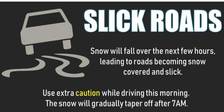 Slick roads