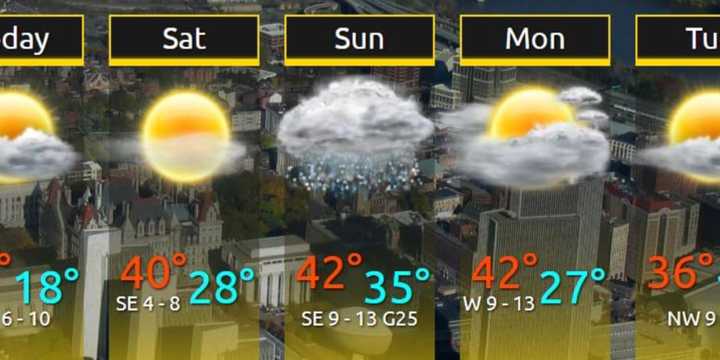 After dry weather Friday and Saturday, light snow or a wintry mix will change to rain for Saturday night into Sunday.