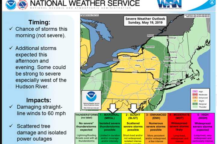 Strong Thunderstorms With Damaging Winds, Even Hail Could Sweep Through Area On Warm, Humid Day